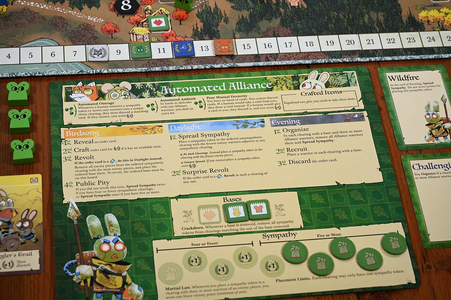 Leder Games Root Clockwork Erweiterung automatisierte Fraktionen