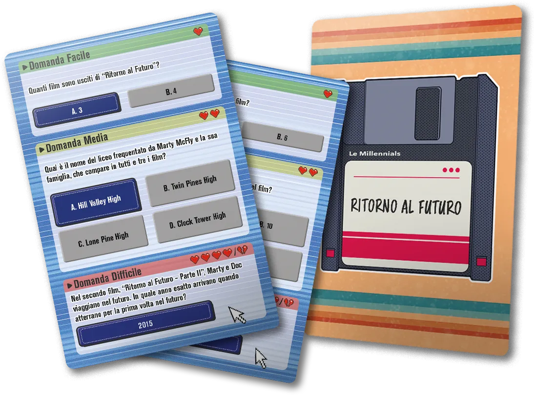 Cranio Rewind Partyquiz 80er 90er Popkultur