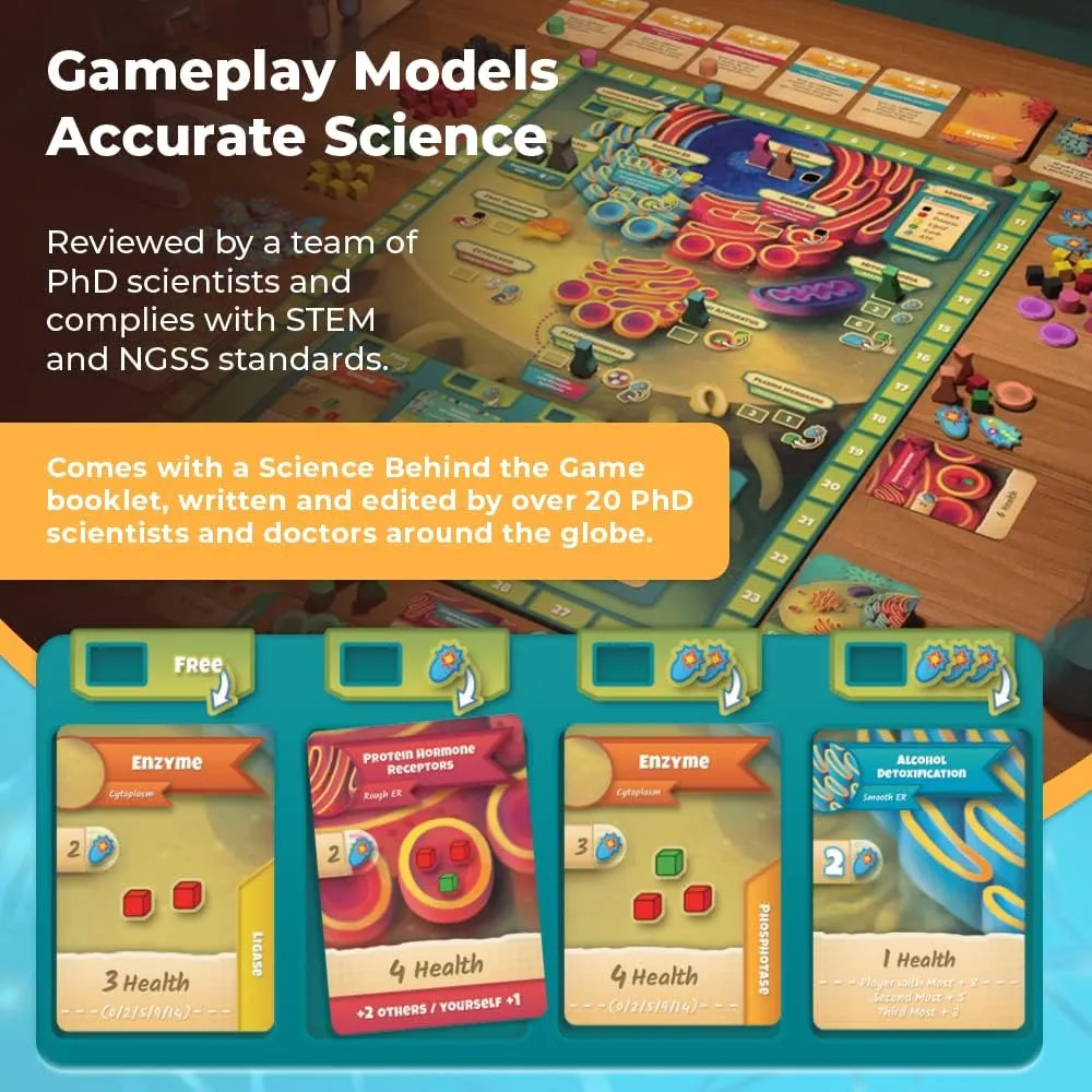 Genius Games Cytosis Brettspiel Zellbiologie Worker Placement
