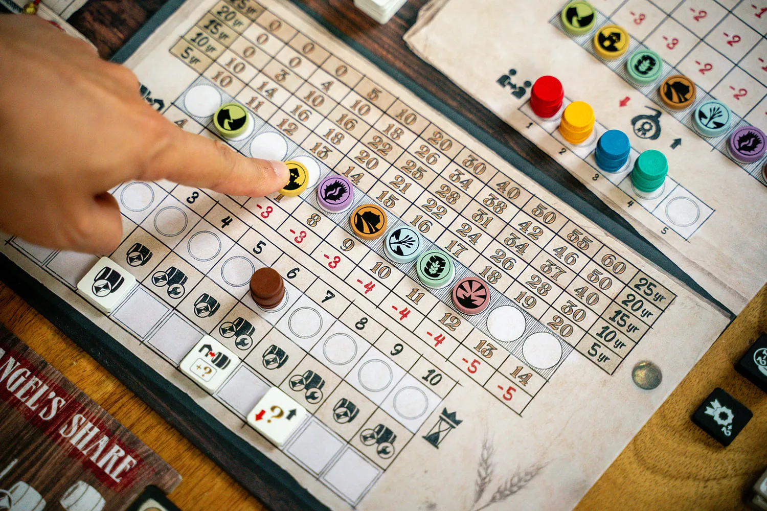 Capstone Games Angel's Share Brettspiel Whisky Ökonomie
