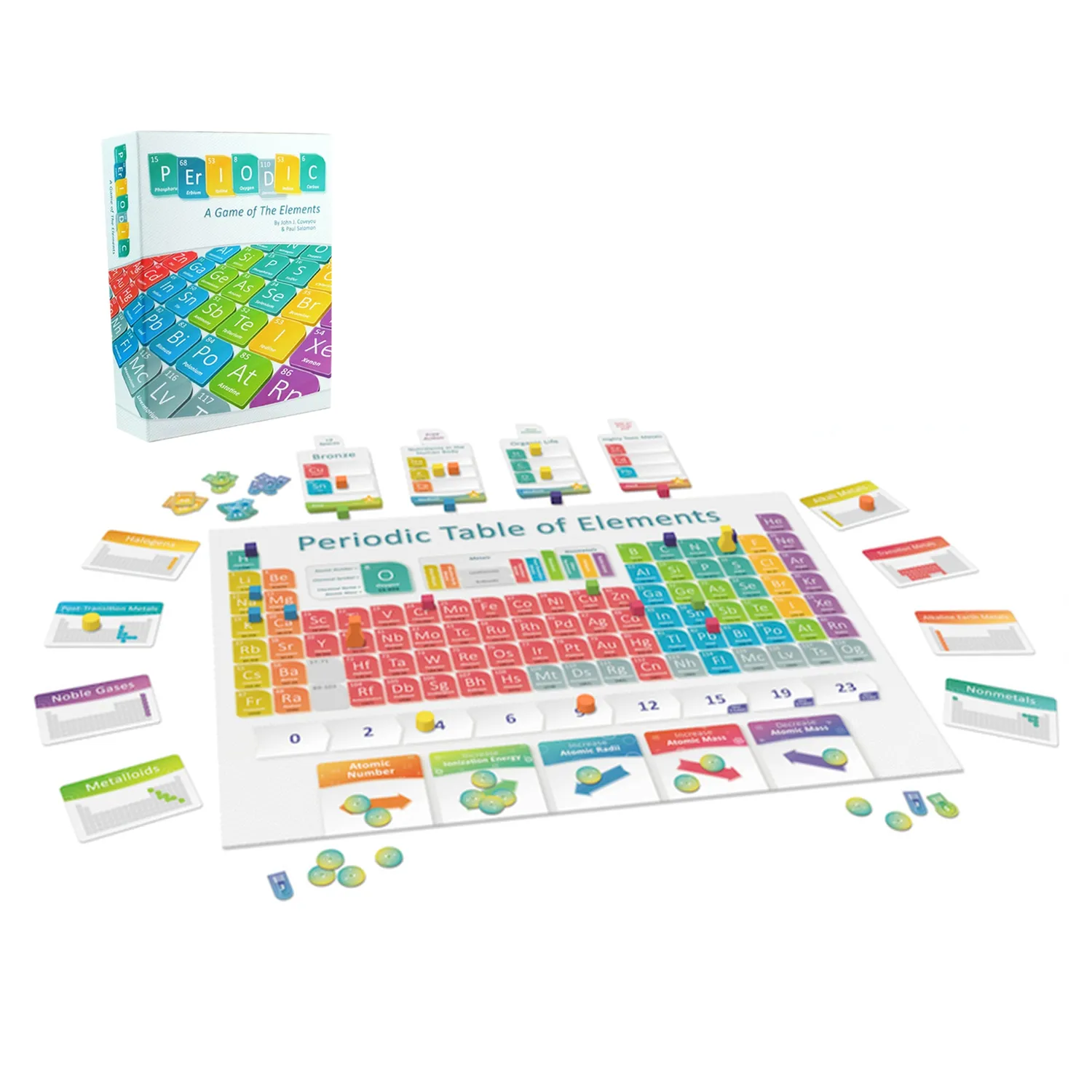 Genius Games Periodic Brettspiel Elementetafel