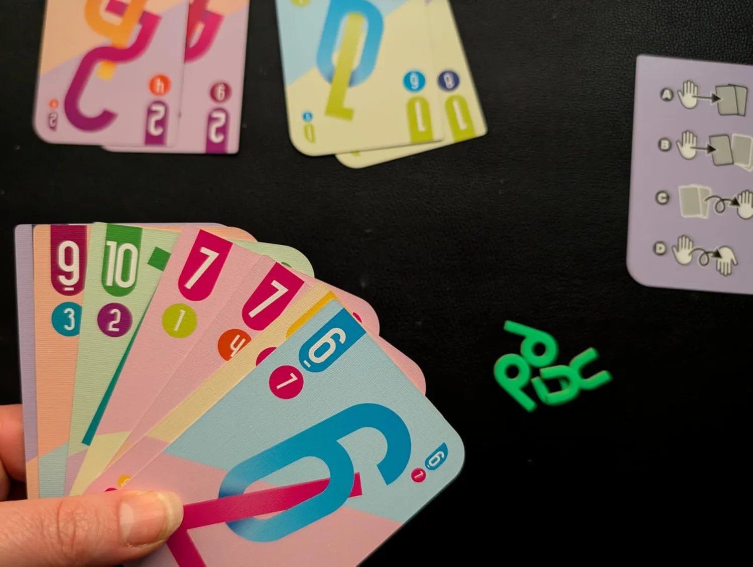 Asmodee dnup Kartenspiel 2-5 Spieler Wende-Karten