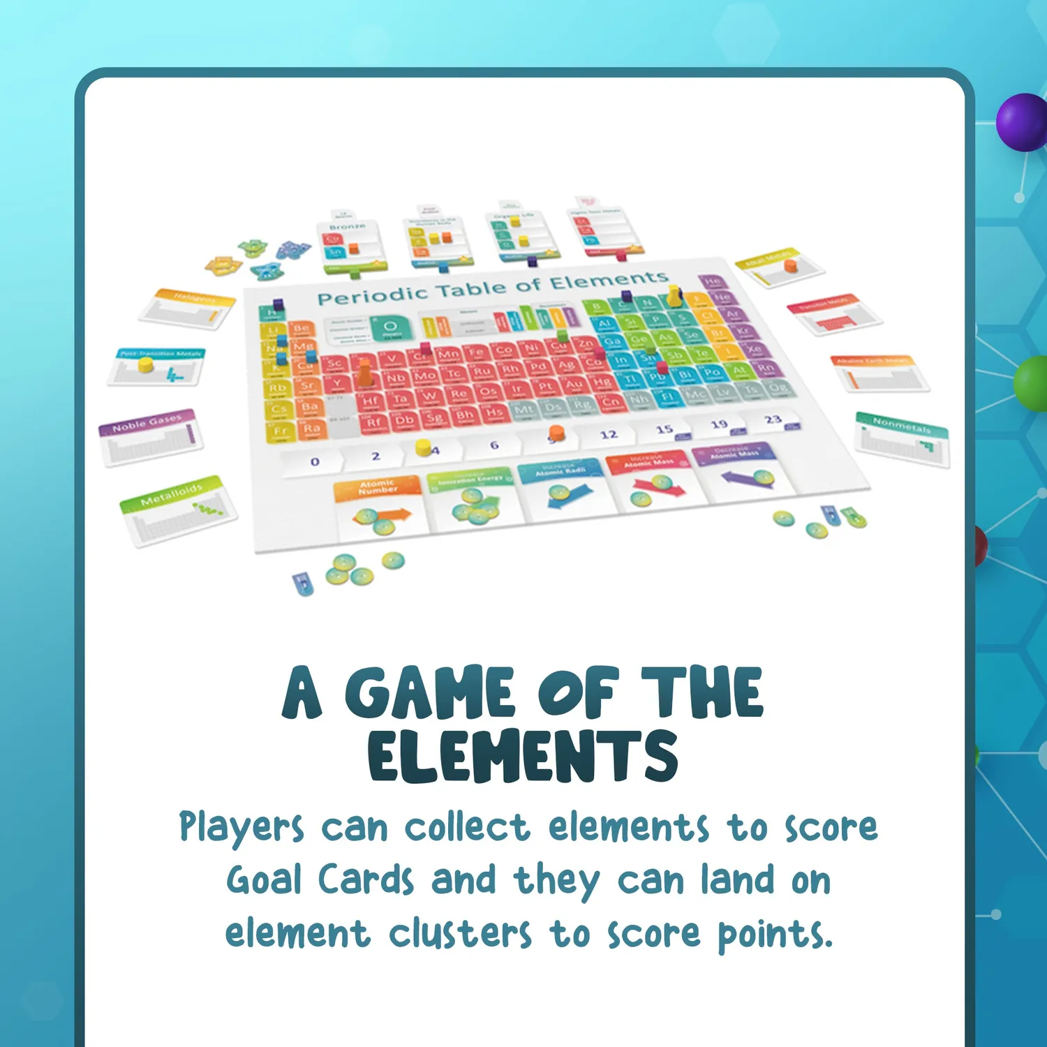 Genius Games Periodic Brettspiel Elementetafel